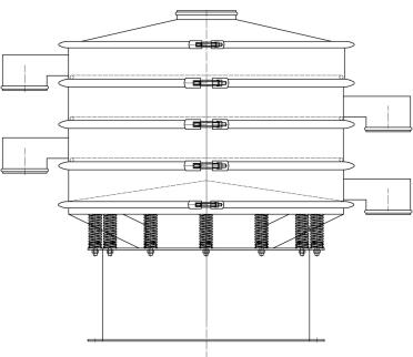 三次元振動篩分過濾機(jī)結(jié)構(gòu)